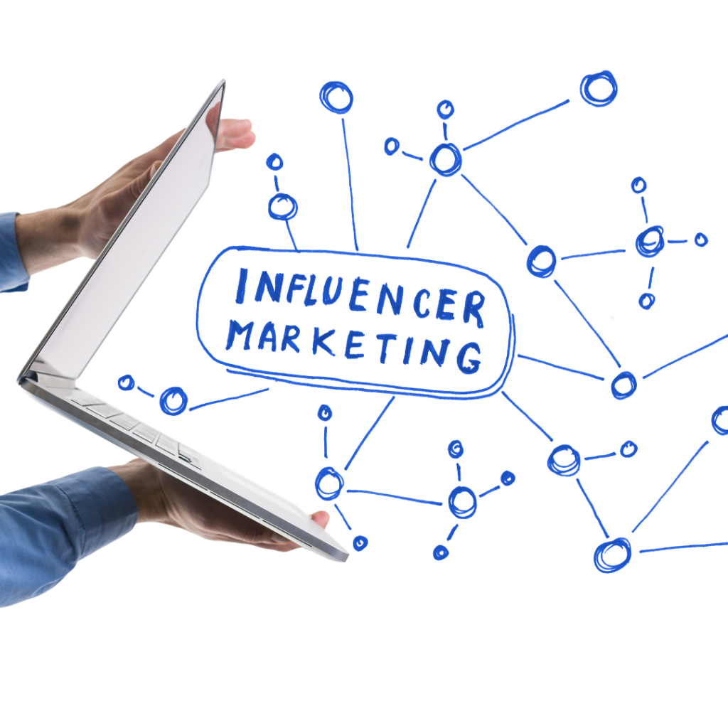 how-to-use-influencer-marketing-to-get-more-sales